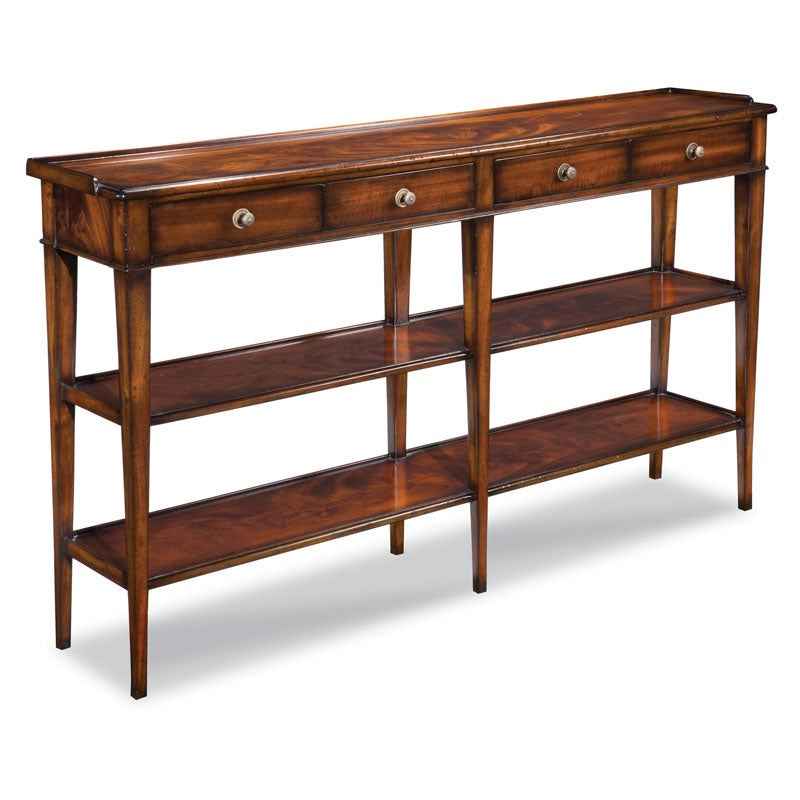 Chandler Console